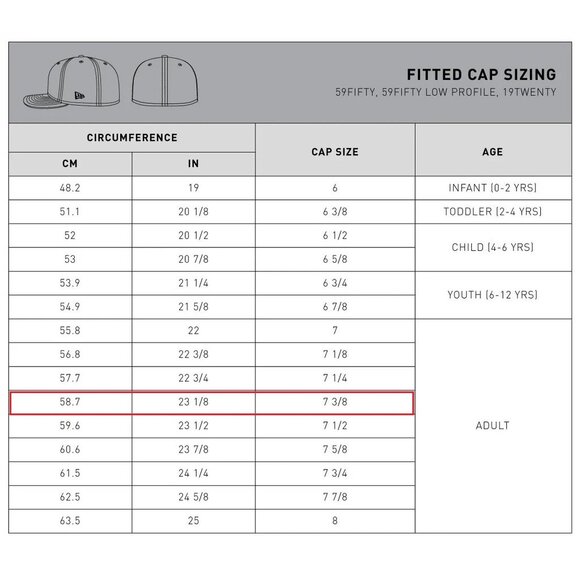 Pittsburg Steelers New Era 59Fifty Hat Cap Mens 7 3/8 Black Yellow NFL Fitted - Picture 9 of 9